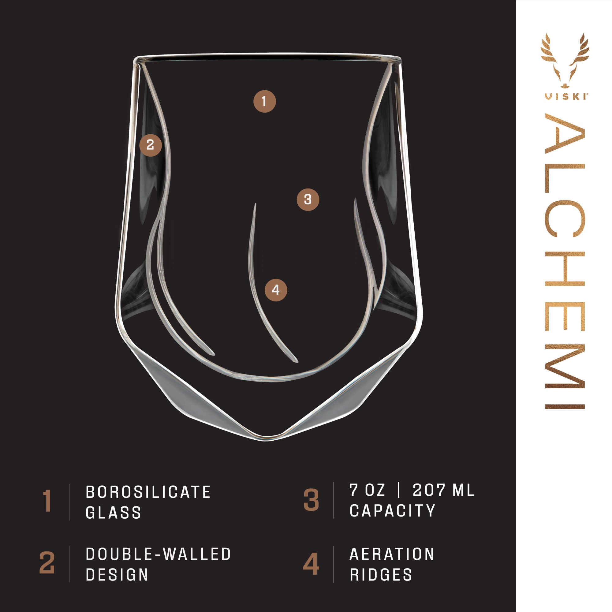 Alchemi Double-Walled Aerating Tumblers Viski® (11422)