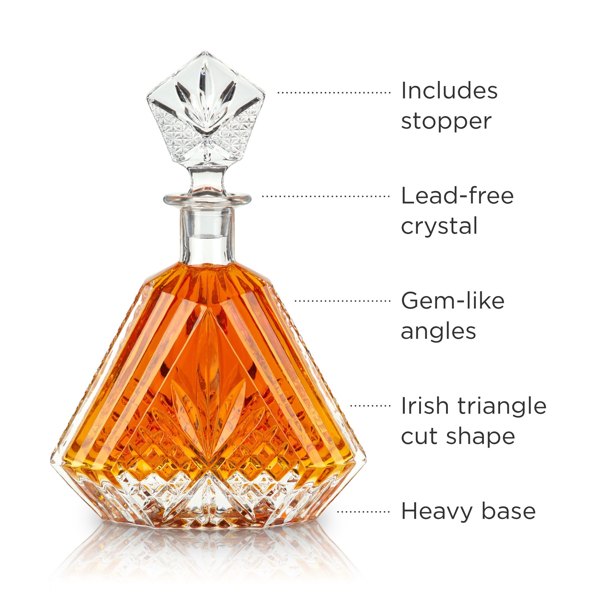Irish Cut Whiskey Decanter by Viski® (1061) Liquor Accessories Viski