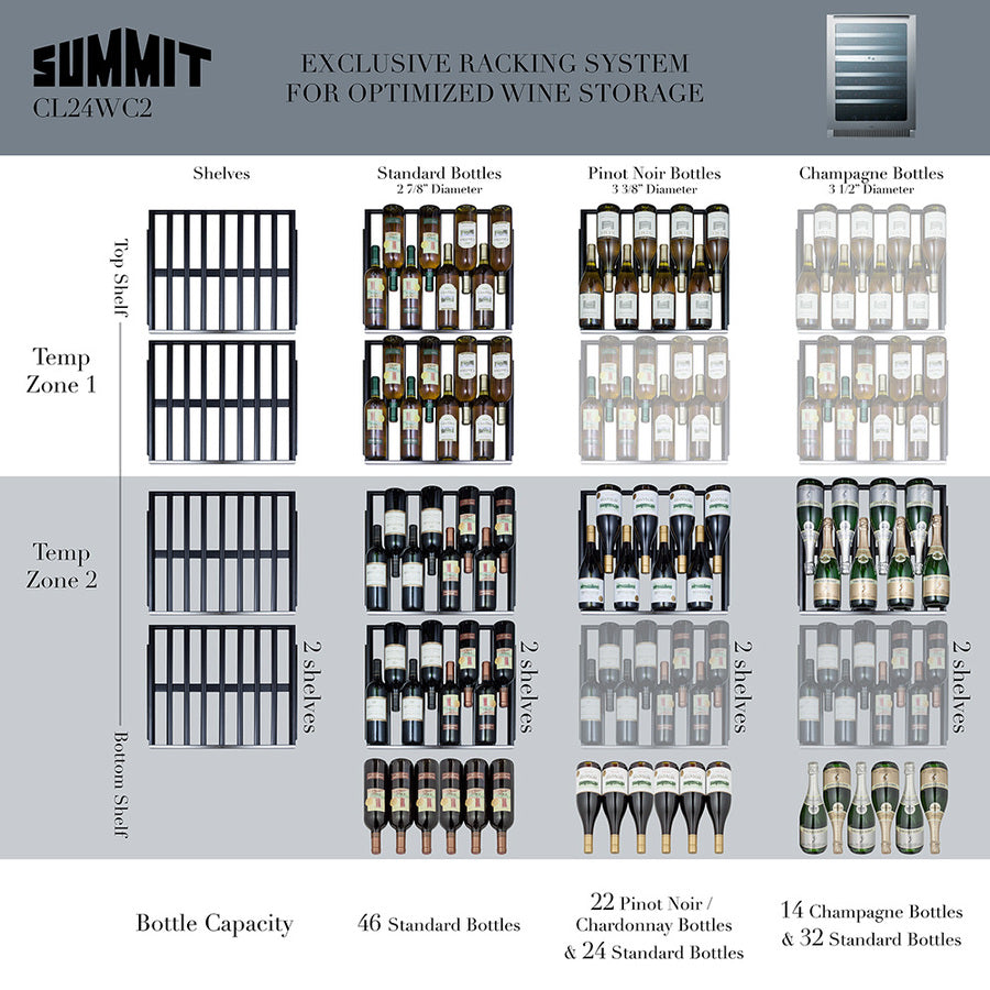 Summit - 24" 46-Bottle Dual-Zone Stainless Steel Glass Door Frame Wine Cooler, Black/Stainless Steel Wrapped Cabinet, Reversible Door (CL24WC2)