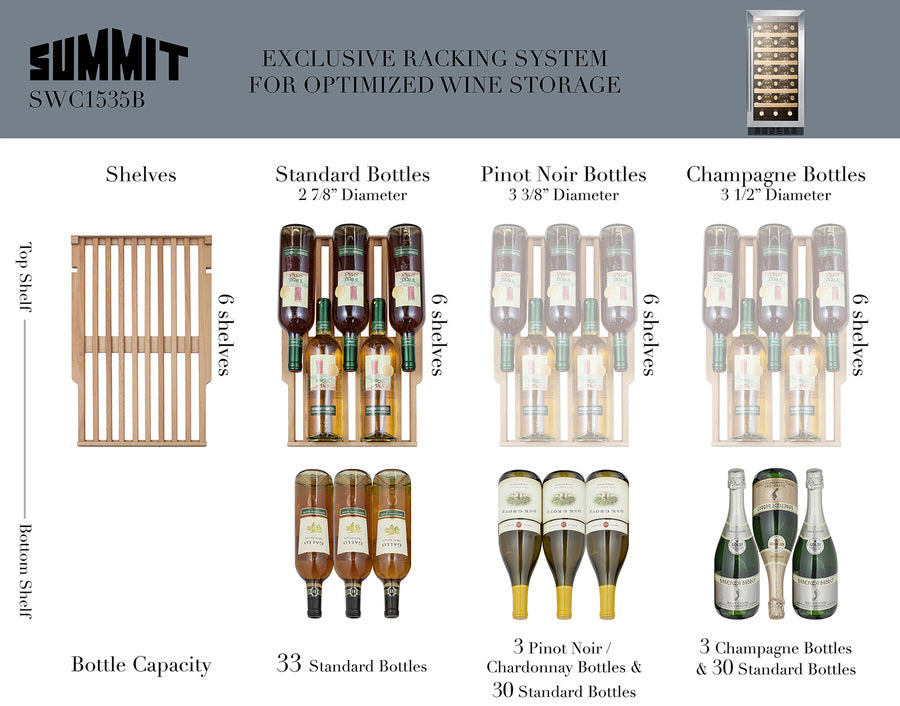 Summit - 15" 33-Bottle Single-Zone Stainless Steel Glass Door Frame Wine Cooler, Reversible Door (SWC1535BCSS)