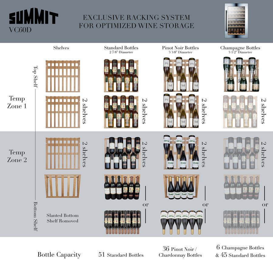 Summit - 24"  51-Bottle Dual-Zone Integrated Wine Cooler w/ Tempered Glass Door Stainless Steel Frame (VC60D)